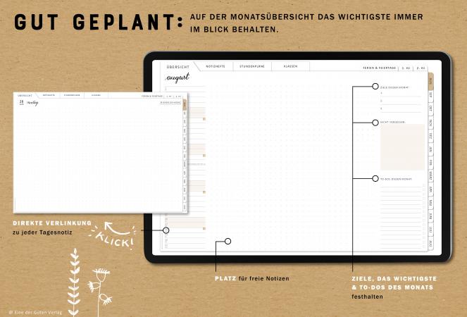 Detailansicht Wochenplanung, digitaler Lehrerkalender 2023 2024 mit extra Notizseiten für jeden Tag und jede Woche